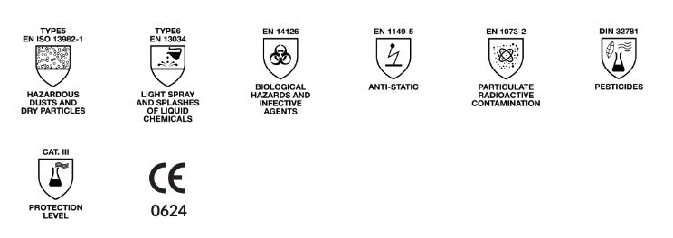 BarrierTech Provek Overalls