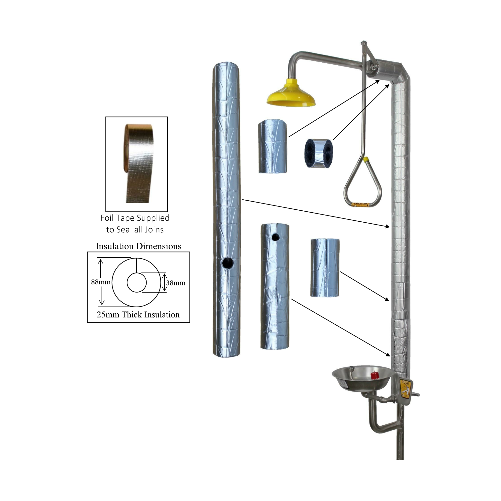 Safety Shower Thermofoil Insulation Kit