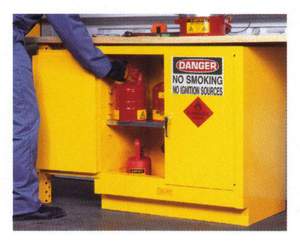 100 Litre Flammable Goods Storage Cabinet - Under Bench/Tray Top