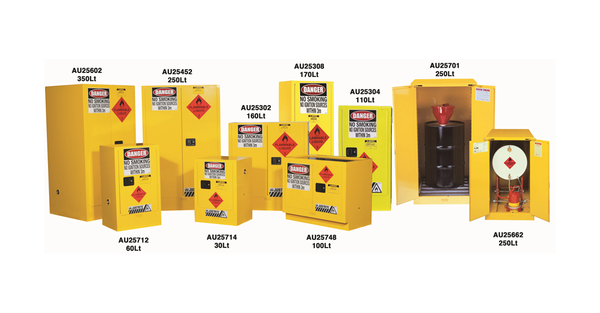 5 Safety Reasons for Justrite Flammable Cabinets
