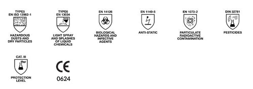 BarrierTech Provek Overalls