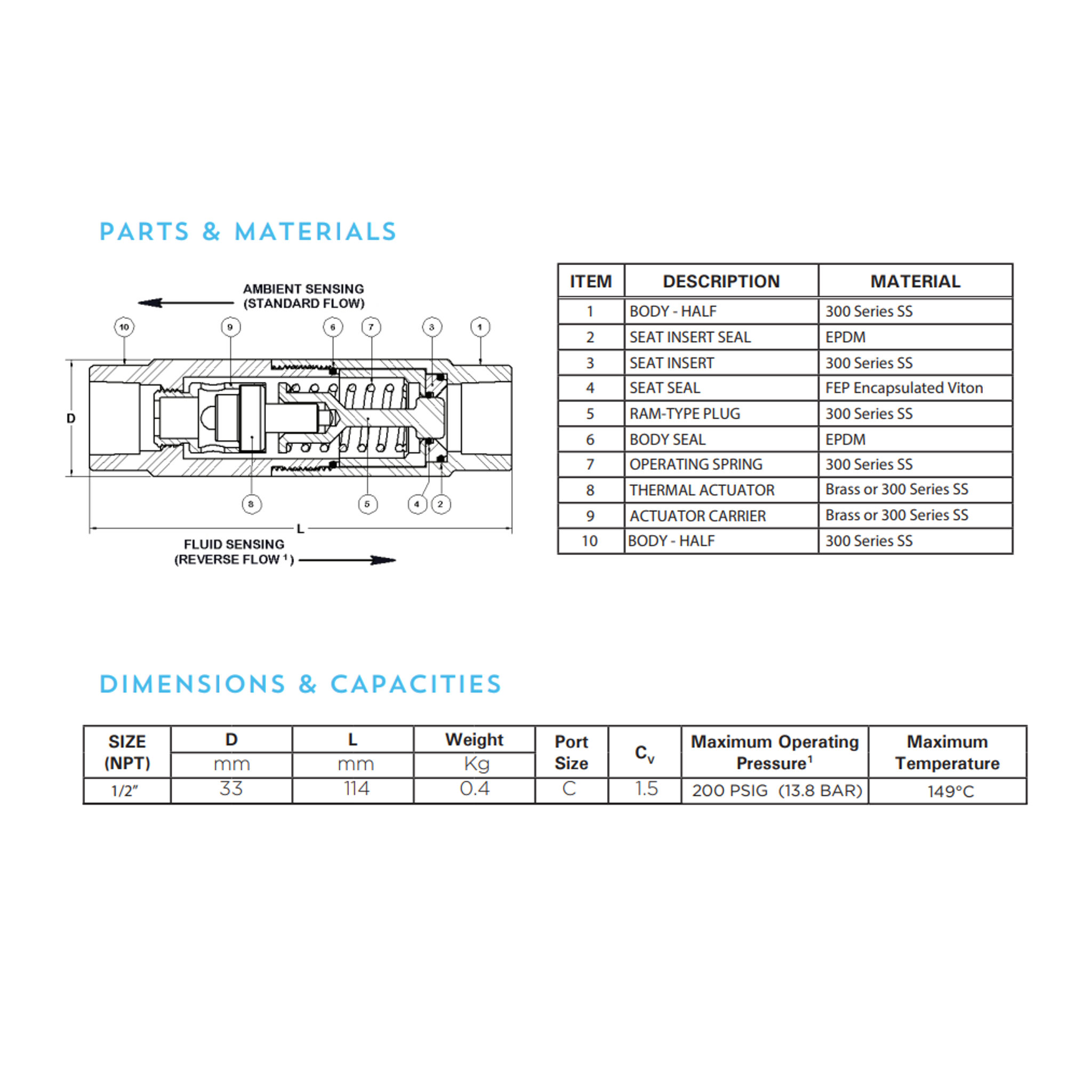 SE-1/2HAT/SP105TM - Scald Protection Valve & Strainer (Factory Fitted)