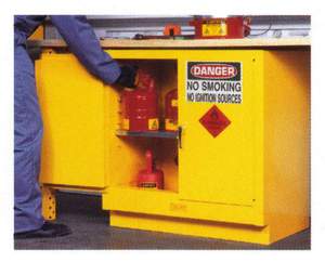 100 Litre Justrite Flammable Goods Storage Cabinet - Under Bench/Tray Top