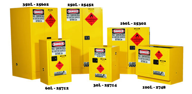 250 Litre Justrite Flammable Goods Storage Cabinet