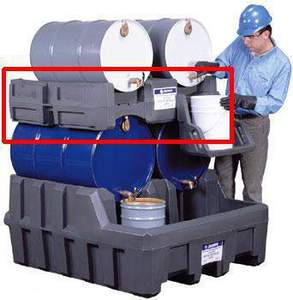 Justrite Drum Management System - Stack Module